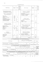 zur Vollanzeige: 632