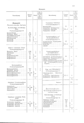 zur Vollanzeige: 633