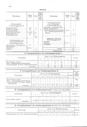 zur Vollanzeige: 634