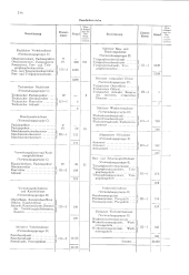 zur Vollanzeige: 636