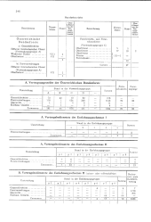 zur Vollanzeige: 638