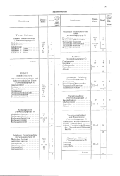 zur Vollanzeige: 639