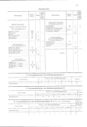 zur Vollanzeige: 641