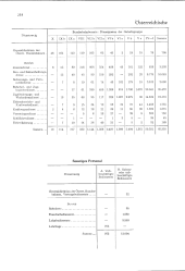 zur Vollanzeige: 648