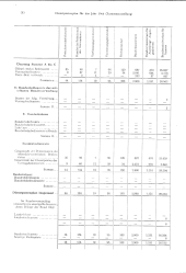 zur Vollanzeige: 658