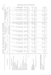 zur Vollanzeige: 660