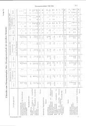 zur Vollanzeige: 661