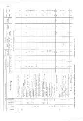 zur Vollanzeige: 678