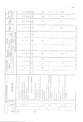 zur Vollanzeige: 681