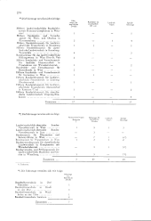 zur Vollanzeige: 692