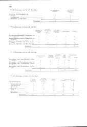 zur Vollanzeige: 694