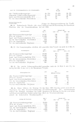 zur Vollanzeige: 751