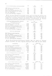 zur Vollanzeige: 752