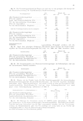 zur Vollanzeige: 753