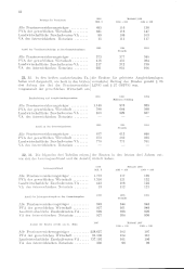 zur Vollanzeige: 754