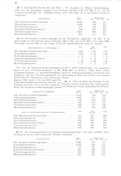 zur Vollanzeige: 1246