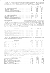 zur Vollanzeige: 1249