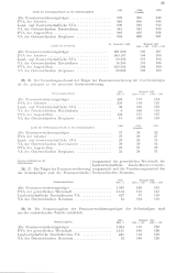 zur Vollanzeige: 1251