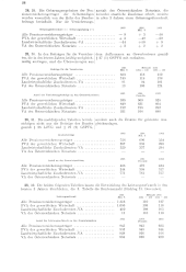 zur Vollanzeige: 1252