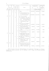 zur Vollanzeige: 1520