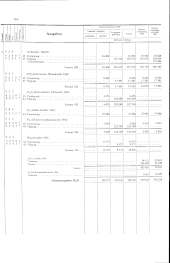 zur Vollanzeige: 178