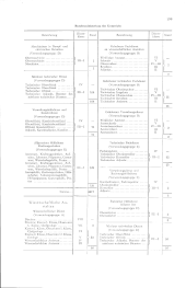 zur Vollanzeige: 217