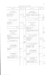 zur Vollanzeige: 221