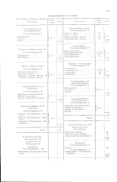 zur Vollanzeige: 227