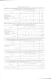 zur Vollanzeige: 246