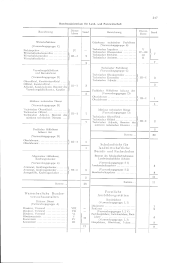 zur Vollanzeige: 265