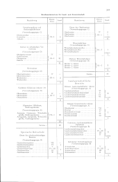 zur Vollanzeige: 267