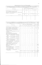 zur Vollanzeige: 271