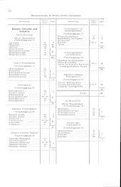 zur Vollanzeige: 272