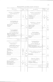 zur Vollanzeige: 273