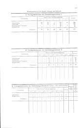 zur Vollanzeige: 275