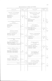 zur Vollanzeige: 277