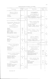 zur Vollanzeige: 279