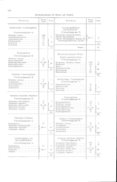 zur Vollanzeige: 280