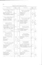 zur Vollanzeige: 282