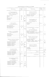 zur Vollanzeige: 285