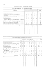 zur Vollanzeige: 286