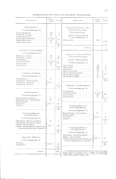 zur Vollanzeige: 289