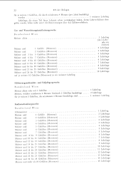 zur Vollanzeige: 758