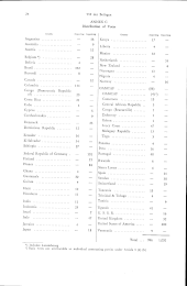 zur Vollanzeige: 196