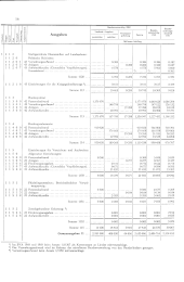 zur Vollanzeige: 734