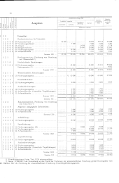 zur Vollanzeige: 736