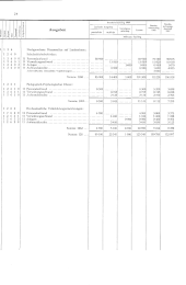 zur Vollanzeige: 742