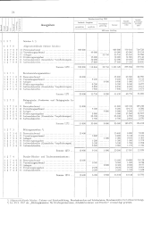 zur Vollanzeige: 744