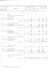 zur Vollanzeige: 750