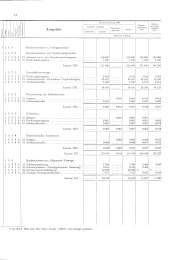 zur Vollanzeige: 760